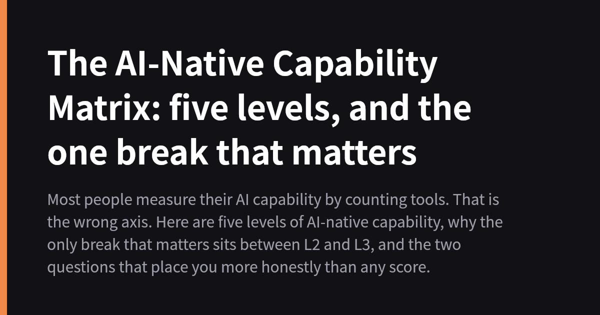The AI-Native Capability Matrix: five levels, and the one break that matters